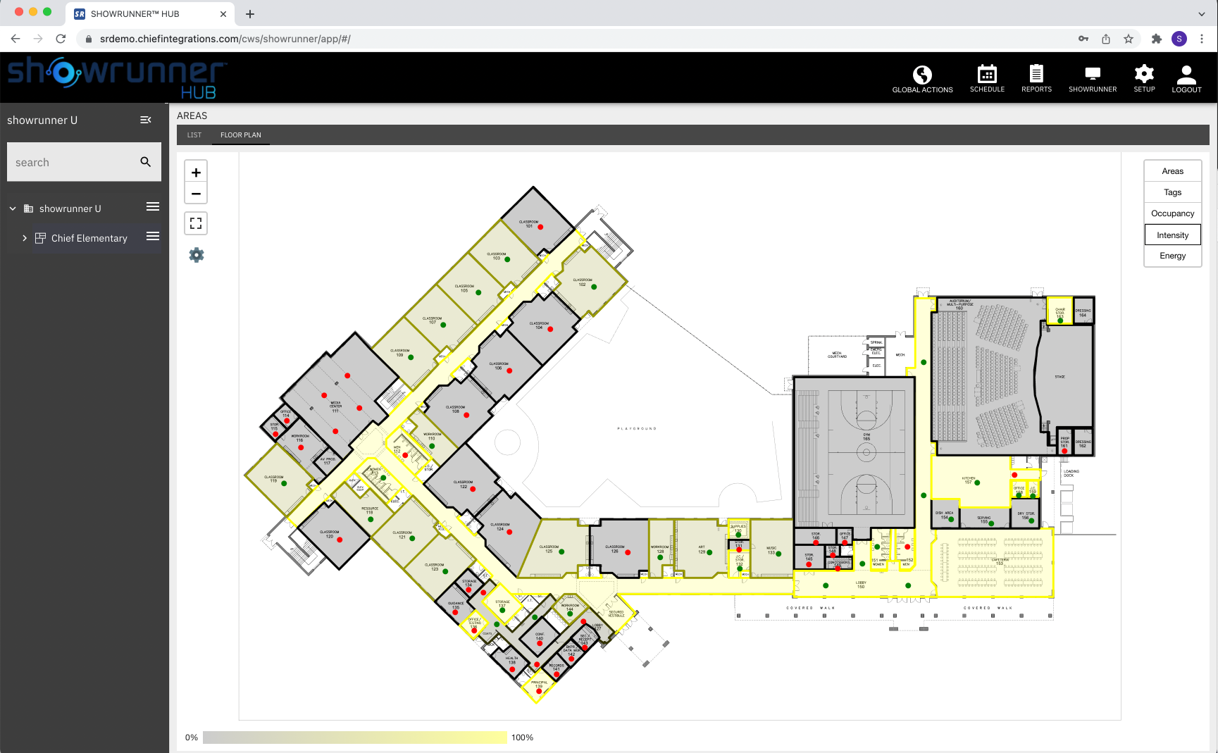 Dimming Curves | ShowRunner | Crestron Programming